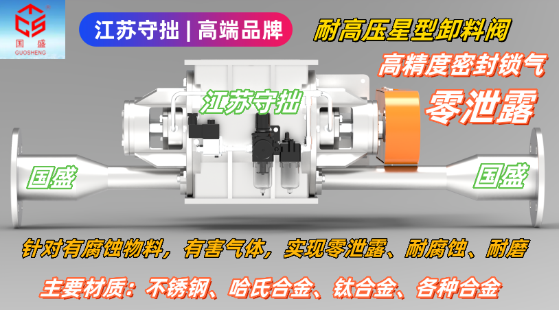 【耐高壓≥1MPa】高壓旋轉閥-高端旋轉閥